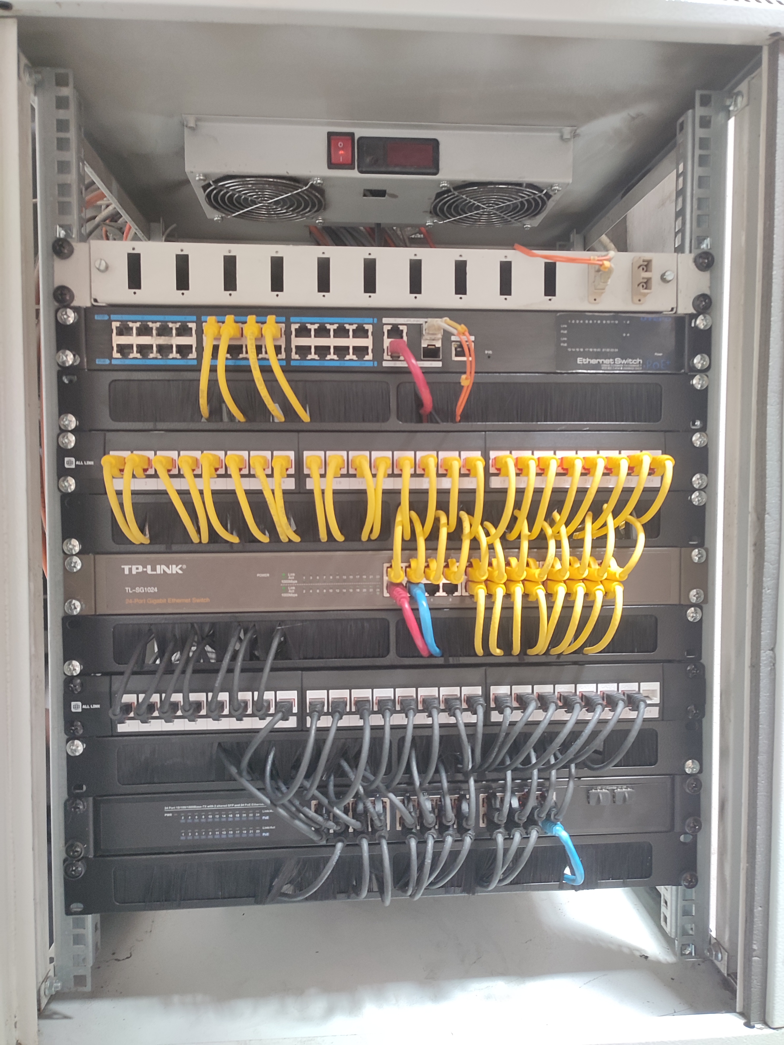 Kurumsal Network Altyapısı